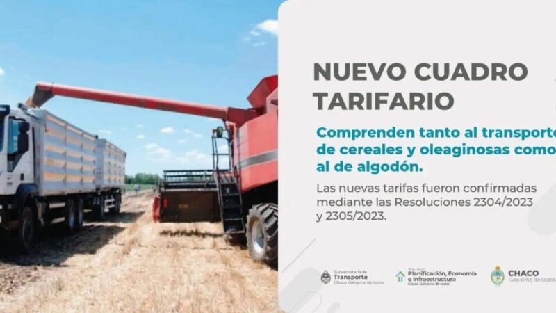 El Gobierno Chaqueño Informó Que Entró En Vigencia El Nuevo Cuadro Tarifario Para Transporte De Algodón, Cereales Y Oleaginosas